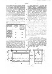 Способ обеззараживания воды (патент 1773370)