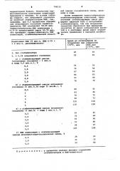 Стабилизирующая смесь дляполивинилхлорида (патент 798132)