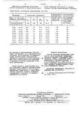 Способ получения ферритовых изделий (патент 619293)