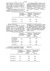 Способ прогнозирования течения послеоперационного периода при острых заболеваниях желудочно-кишечного тракта (патент 1318914)