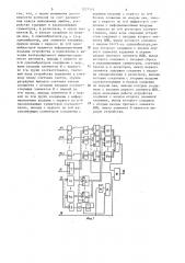 Устройство для контроля микропрограммного автомата (патент 1277114)