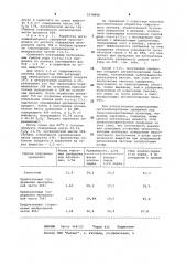 Способ получения органо-минерального удобрения (патент 1074848)