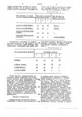 Универсальный логический модуль (патент 962917)