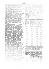 Способ управления процессом сушки вискозной пленочной оболочки (патент 1282099)