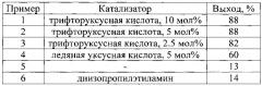 Способ получения производных 2-(2-ацилвинил)индолов (патент 2570421)