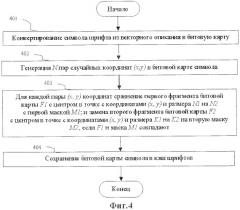 Способ и система для снижения расхода краски при печати (патент 2405201)