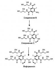 Получение промежуточных соединений для получения рентгеноконтрастных веществ (патент 2659214)