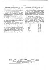 Сплав-связка для введения в состав шихты (патент 556014)