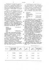 Тампонажный раствор (патент 1046480)