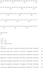 Антитело против csf-1r (патент 2547586)