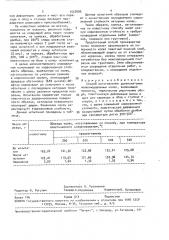 Способ изготовления цельнокатаных железнодорожных колес (патент 1537699)