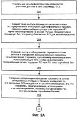 Обнаружение коллизий при беспроводной связи (патент 2463732)