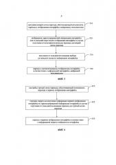 Способ и устройство для отображения интерфейса (патент 2665218)