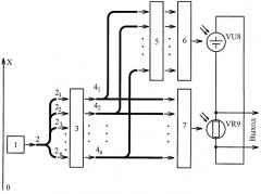 Оптоэлектронный дефаззификатор (патент 2439651)