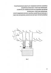Способ организации средств для определения величины адсорбции адсорбтива дисперсными и пористыми материалами, устройство для определения величины адсорбции адсорбтива дисперсными и пористыми материалами, способ определения величины адсорбции адсорбтива дисперсными и пористыми материалами динамическим методом тепловой десорбции (патент 2645921)
