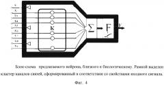 Нейрон, моделирующий свойства реального нейрона (патент 2597495)