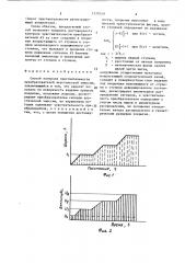 Способ контроля чувствительности преобразователей акустической эмиссии (патент 1379720)