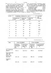 Флюс для обработки литейных алюминиево-кремниевых сплавов (патент 1447908)