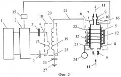 Способ и устройство индукционного нагрева жидкостей (варианты) (патент 2444864)