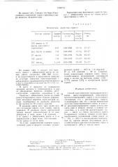 Способ приготовления гранулированного корма (патент 1503733)