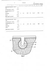 Способ изготовления нагревательного модуля (патент 1285295)