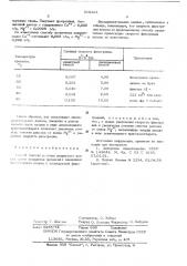 Способ очистки рассола хлористого натрия (патент 529123)