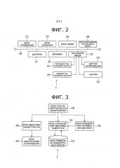 Устройство обработки информации, способ управления устройством обработки информации, программа и носитель записи информации (патент 2606048)