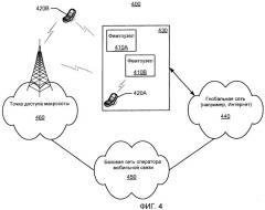 Конфигурация точки доступа на основе принятых сигналов точки доступа (патент 2474083)