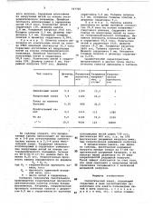 Синтетический канат (патент 727720)