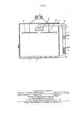 Сушилка для мясных и колбасных изделий (патент 741626)
