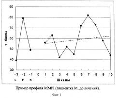 Способ оценки эффективности психотерапии расстройств пищевого поведения (патент 2405433)