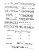 Способ корректирования растворов химического меднения (патент 1168629)