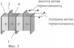 Термоэлектрическая батарея (патент 2379789)