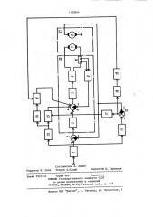 Самонастраивающаяся система регулирования скорости (патент 1180844)