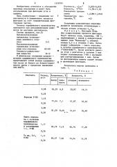 Способ флотации угля и графита (патент 1256793)