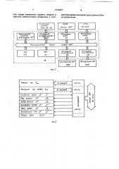 Синтезатор временных интервалов (патент 1674057)