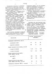 Связующее для приготовления огнеупорной массы футеровок разливочных ковшей и тиглей (патент 1421447)