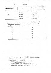 Способ контроля сохранности растительного материала (патент 1103136)