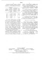 Способ очистки кокилей от обли-цовки ha ochobe термореактивных связующих (патент 852442)