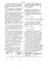 Способ исследования кинетики структурообразования суспензий (патент 1188586)