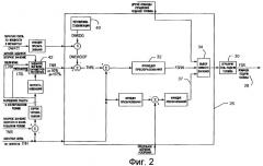 Способ и система для обнаружения электрически изолированного режима работы и для перехода в этот режим (патент 2438027)