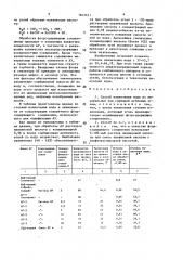 Способ извлечения иода из минеральных вод (патент 1643451)