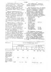 Полимерраствор (патент 1047869)