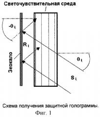 Способ маркировки изделий с помощью голограмм (варианты) (патент 2290694)