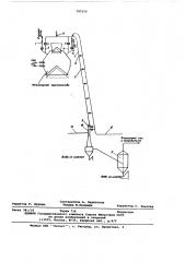 Устройство для удаления газа из межконусного пространства доменной печи (патент 589256)