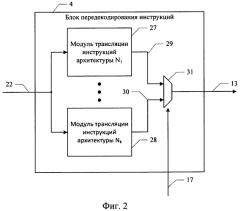 Гибридный микропроцессор (патент 2556364)