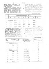 Способ термической обработки сплавов (патент 901303)