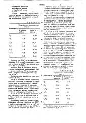 Способ получения низших олефинов (патент 960222)