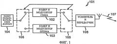 Способ переключения режимов связи по восходящему каналу в системе беспроводной связи (патент 2439833)