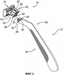 Механизмы фиксации рукояток и картриджей бритвенных приборов (патент 2479418)